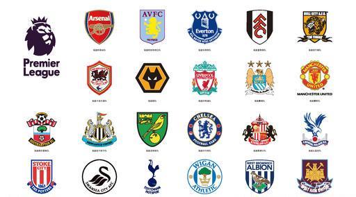 足球中如何快速阅读比赛？